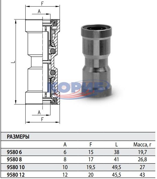 9580 16 – Фитинг прямой проходной (Camozzi) d16 (D9580 16-C) (CAMOZZI) для КАМАЗа, 9580 16